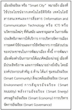 ขายที่ดิน บนทำเลระเบียงเศรษฐกิจ (EEC)-202204271249271651038567622.jpg