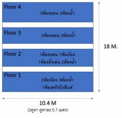 ขายอาคารพาณิชย์ 4ชั้น 2คูหา ติดชุมชน300ห้อง ติดถนนเอกชัย อ.เมือง สมุทรสาคร-202303241810121679656212725.jpg