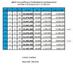 ที่ดินแบ่งขายราคาถูก โคกขาม อำเภอเมืองสมุทรสาคร  พื้นที่สีชมพู-202406022246311717343191479.jpg