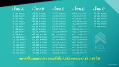 ขายที่ดินเปล่าจัดสรร 19-1-83 ไร่ ย่านบางพลี-เทพารักษ์ แบ่งขายได้-202406211029051718940545512.jpg