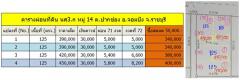 เปิดผ่อนที่ดิน นส.3ก เนื้อที่ 125 ตารางวา นาน 6 ปี วิวภูเขา สูง ตะหง่าน เต็มตา ในชุมชน-202406241044471719200687680.jpg