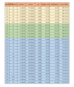 ขาย ที่ดิน ที่ดินแบ่งขายเหมาะทำที่พักอาศัย ที่ดินเปล่าจ.เชียงใหม่ 68.8 ตรว ถนนกว้าง-202408282157591724857079133.jpg