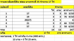 ขายที่ดินสวย ถ.พระราม 2 ซอยบางกระดี่ 35 พื้นที่ 17 ไร่ เจ้าของขายเอง โทร 096-245-9629-202409112014331726060473244.jpg