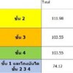 ให้เช่าตึกพานิชย์ 4ชั้น ติดบีทีเอส ทองหล่อ (N.868)-202410181527391729240059736.jpg