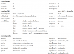 ขายตึกแถว 4 ชั้น ( มีชั้นลอย ) ถนนมหานคร บางรัก 曼谷出售店屋-202410211455561729497356789.png