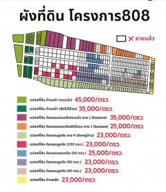 ขายที่ดินใกล้พหลโยธิน 54/1 (เข้าจันทนุเบกษา)เลี้ยวขวาสะพานแรก สนามฟุตบอล หรือสายไหมซอย 6 แปลงนี้เด่น ต้นๆ ถมแล้วเหมาะสร้างบ้านขนาดใหญ่ ออฟฟิศสวย ทำเลใกล้ถนนใหญ่พหลโยธิน 294 ตารางวา ถูก ถูก สวยดีดี ถนนดีมากๆ ต้องรีบตั-202411081202571731042177507.jpg