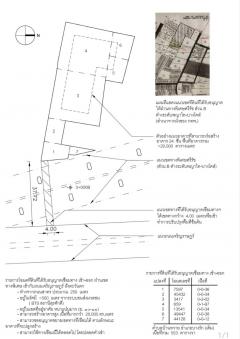 ขายที่ดิน 621 ตารางวา ติดถนน เจริญราษฎร์ ใกล้ถนน สาทร ทางขึ้น-ลงด่วนสาทร  -202412132236451734104205337.jpg