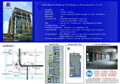 สำนักงานเปิดใหม่ให้เช่า พระราม 3 ใกล้ทางด่วน BTS แอร์ 3 เครื่อง-202501161323501737008630038.jpg