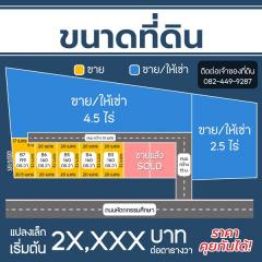 ขาย/ให้เช่า ที่ดินเปล่า พิมาน อำเภอเมือง จังหวัดสตูล ทำเลทอง เจ้าของขายเอง ต่อรองราคาได้ โทร 082-449-9287-202501231215251737609325851.jpg